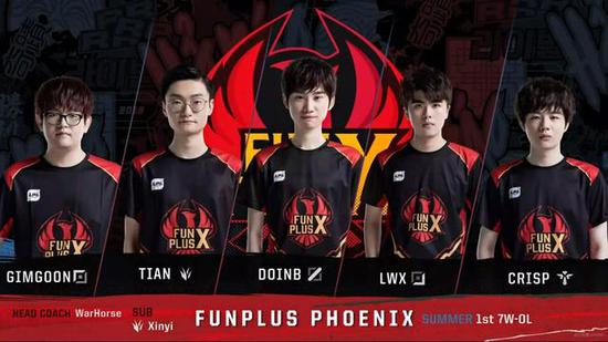 新赛季全力 新赛季全力