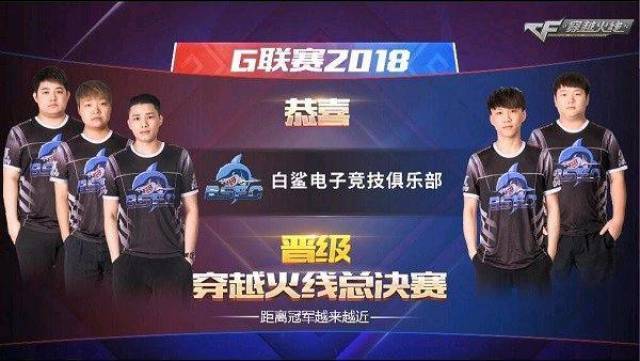 登上巅峰 登上巅峰